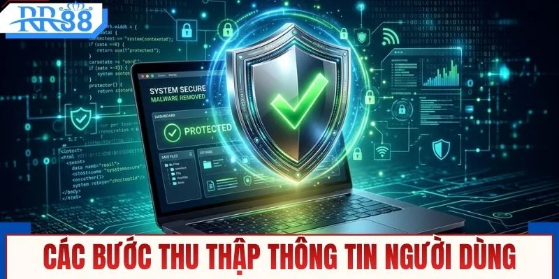 Quyền Riêng Tư RR88 - Hé Lộ Tiêu Chuẩn Bảo Mật Đáng Tin