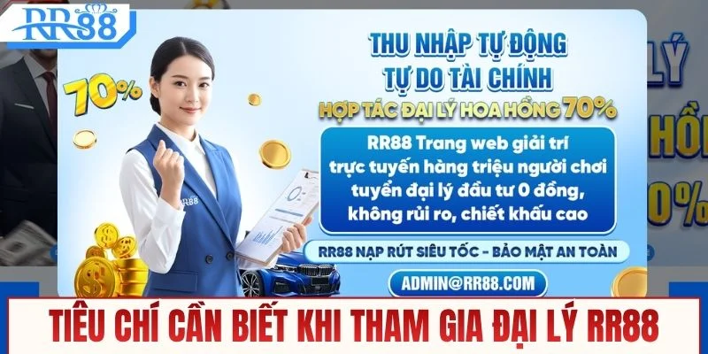 Đại Lý RR88 - Cơ Hội Hợp Tác Sinh Lời Hấp Dẫn 2026