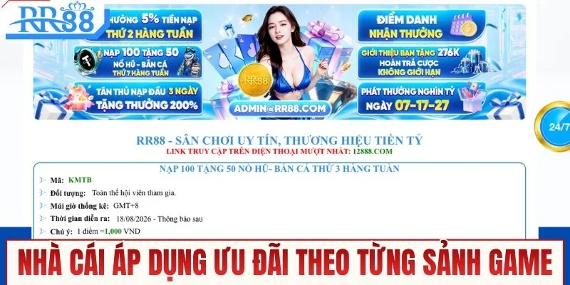 Khuyến Mãi RR88 - Săn Ngay Loạt Ưu Đãi Đáng Giá Hôm Nay