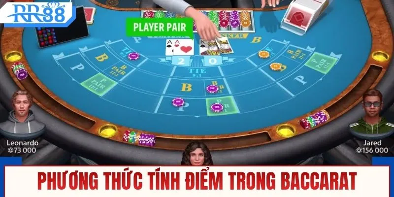 Kinh Nghiệm Đánh Baccarat Và Luật Chơi Hiệu Quả Nhất