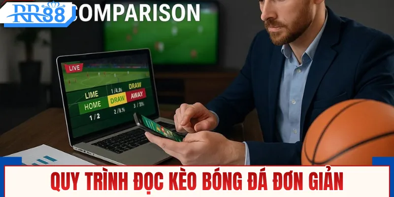 Kèo Bóng Đá Trực Tuyến - Cách Nhận Diện Kèo Dụ Nhà Cái