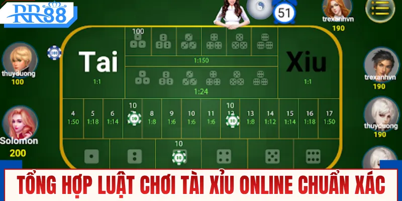 Tài Xỉu Online - Thắng Lớn Cùng Sảnh Cược Uy Tín RR88